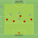 Read more about the article Br+4v5+Br+zewnętrzni (bronienie w PK)