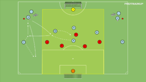 Read more about the article Br+4v5+Br+zewnętrzni (bronienie w PK)