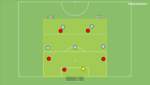 Read more about the article Br+5v5 – otwarcie gry