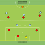 Read more about the article Br+6v6+Br+2N – otwarcie gry