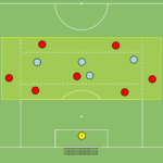 Read more about the article Br+7v4 – otwarcie + budowanie gry