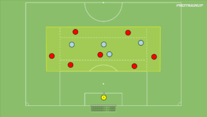 Read more about the article Br+7v4 – otwarcie + budowanie gry