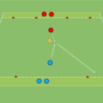 Read more about the article Gra 1v1 w bronieniu – otwarte bramki