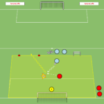 Read more about the article Gra 1v1 w bronieniu + reakcja po odbiorze piłki
