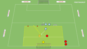 Read more about the article Gra 1v1 w bronieniu + reakcja po odbiorze piłki