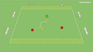 Read more about the article Gra 1v2 – odbiór piłki