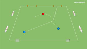 Read more about the article Gra 2v1 na otwarte bramki (przewaga atakujących)