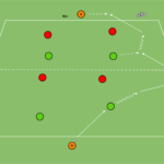 Read more about the article Gra 2v2+N w 2 strefach
