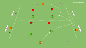 Read more about the article Gra 2v2+N w 2 strefach
