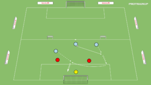 Read more about the article Gra 3v2+Br