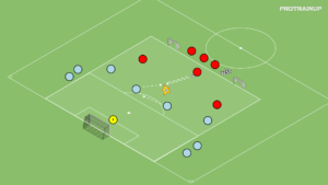 Read more about the article Gra 3v4+Br – bronienie w bazie 0