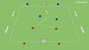 Read more about the article Gra Br+2v2+Br