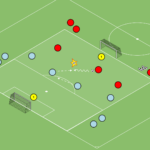 Read more about the article Gra Br+3v4+Br – bronienie w bazie 0