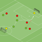 Read more about the article Gra Br+4v4+Br