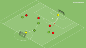 Read more about the article Gra Br+4v4+Br