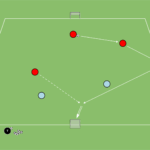 Read more about the article Gra pomocnicza 3v2+2N