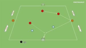 Read more about the article Gra pomocnicza 3v2+2N