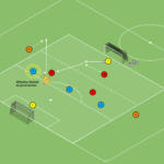Read more about the article Gra zadaniowa Br+3v3+Br+2N