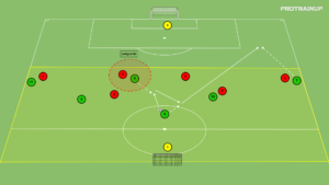 Read more about the article Gra zadaniowa Br+6v6+Br – wykorzystanie bocznych sektorów