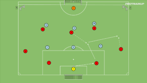 Read more about the article Gra zadaniowa Br+7v6+Br (otwarcie gry)