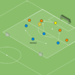 Read more about the article Odbiór piłki w strefie wysokiej – bronienie 1v1