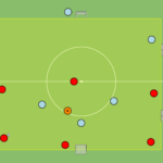 Read more about the article Rondo 6v3+N
