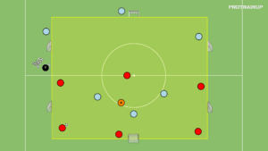 Read more about the article Rondo 6v3+N
