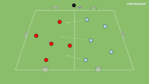 Read more about the article Rondo na 6 bramek