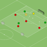 Read more about the article Sytuacja 3v4 – bronienie wysokie