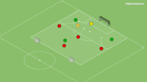 Read more about the article Sytuacja 3v4 – bronienie wysokie