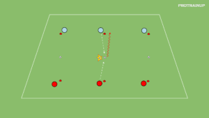 Read more about the article Szybkość + szybkość reakcji w rywalizacji 1v1