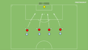 Read more about the article Wstawka strzelecka – 1v0